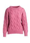 Ciemnoróżowy Sweter Zounds