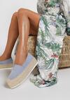 Niebieskie Espadryle Hella