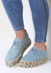 Jasnoniebieskie Espadryle Wings To Fly